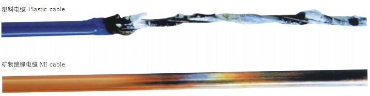 耐火性能試驗方法 耐火性能試驗方法