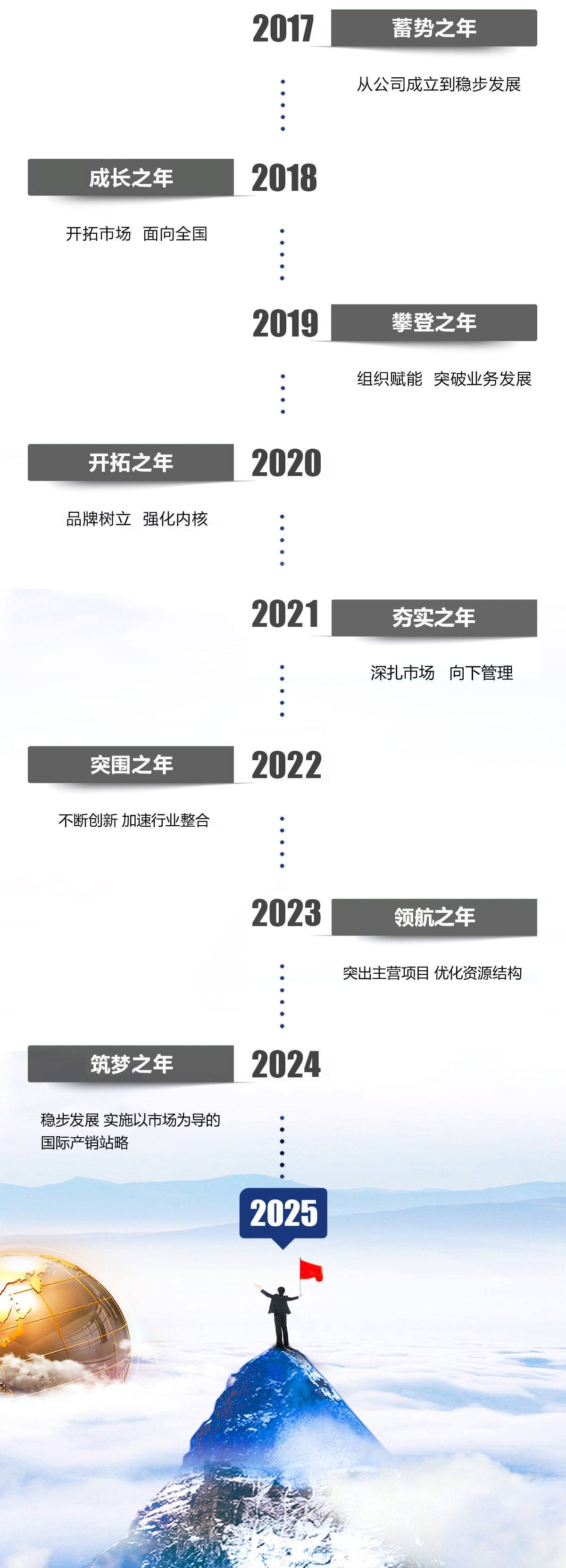 遼寧左手视频APP污最新版電纜有限公司